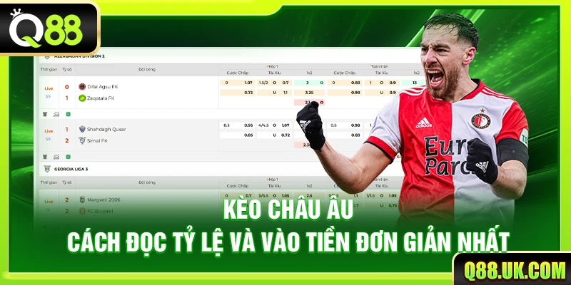 Kèo Châu Âu – Cách Đọc Tỷ Lệ Và Vào Tiền Đơn Giản Nhất