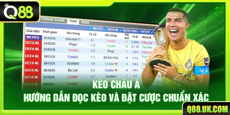 Kèo Châu Á Q88 – Hướng Dẫn Đọc Kèo Và Đặt Cược Chuẩn Xác