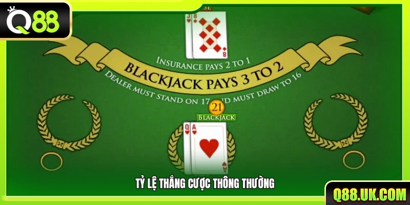 Mức thưởng tiêu chuẩn áp dụng cho các trường hợp thắng