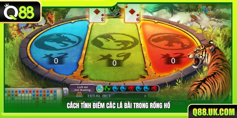 Quy tắc xác định điểm số của từng lá bài trong Rồng Hổ