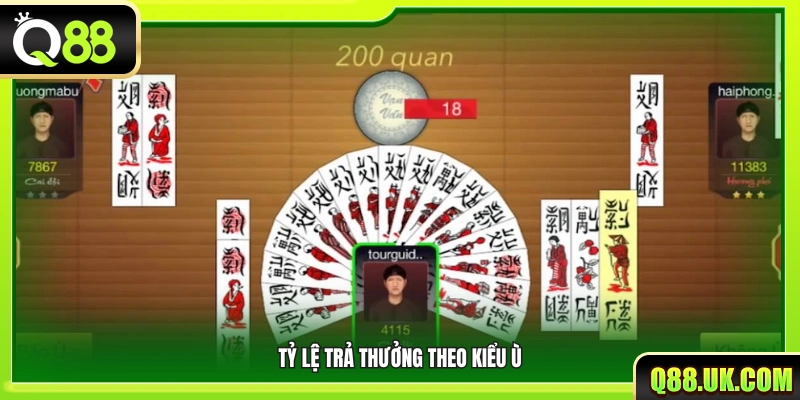 Mức thưởng áp dụng cho từng dạng Ù