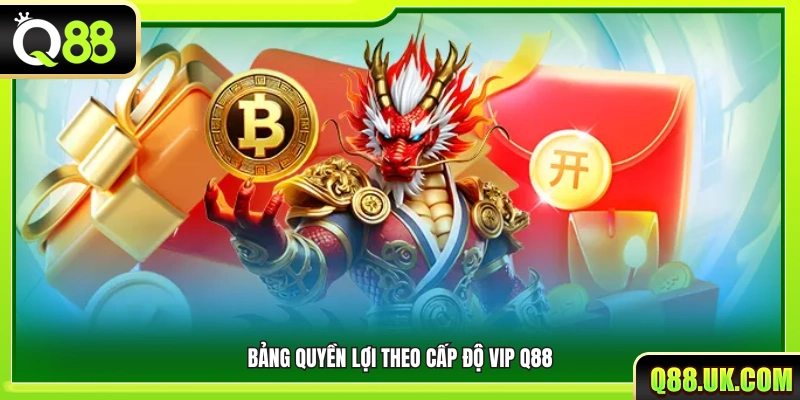 Danh sách quyền lợi phân theo từng hạng VIP Q88