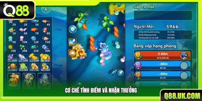 Nguyên tắc cộng điểm và phân phối phần thưởng