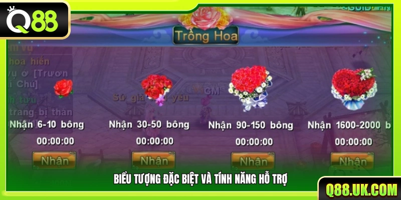 Các biểu tượng quan trọng và tính năng tăng thưởng