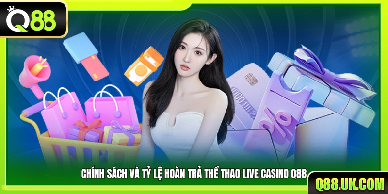 Quy định và mức hoàn tiền