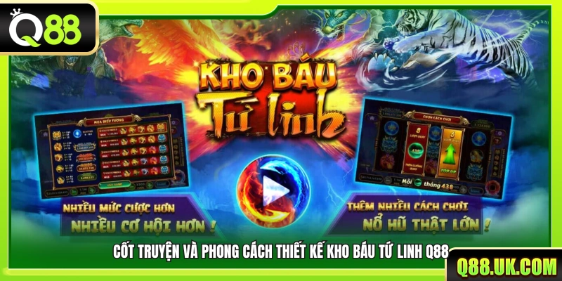 Câu chuyện cùng thiết kế hình ảnh của kho báu tứ linh