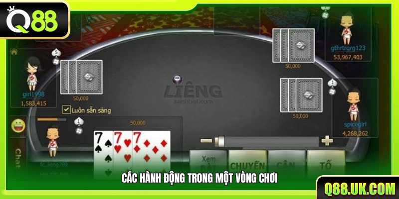 Những thao tác người chơi có thể thực hiện trong lượt