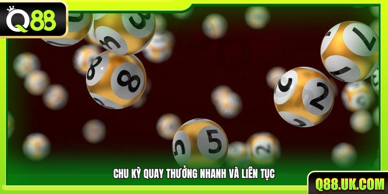Nhịp quay thưởng nhanh với tần suất dày đặc