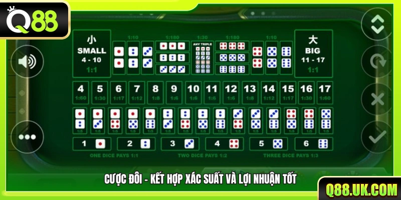 Cược đôi - Cân bằng giữa tỷ lệ trúng và mức trả thưởng