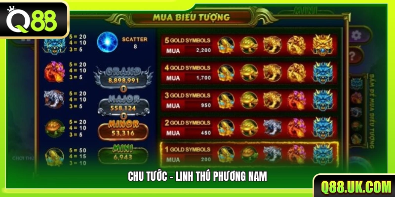 Chu Tước – Biểu tượng linh thú đại diện phương Nam